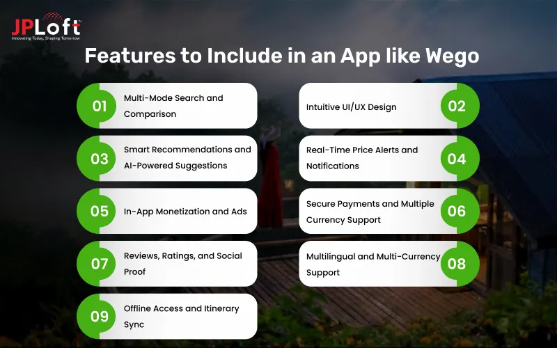 Features to Include in an App like Wego